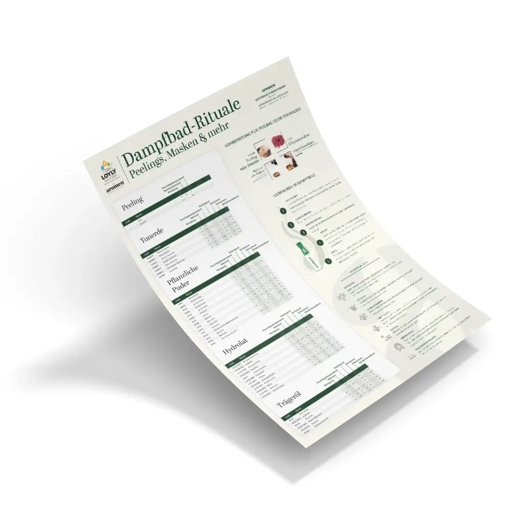 Dampfbadrituale Poster A2 - DE