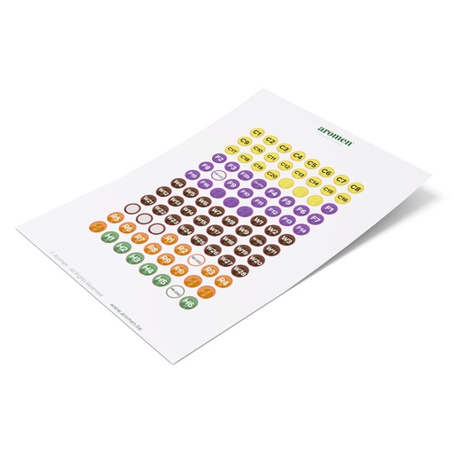 [CH-06] Round Label Stickers Essential Oils A4