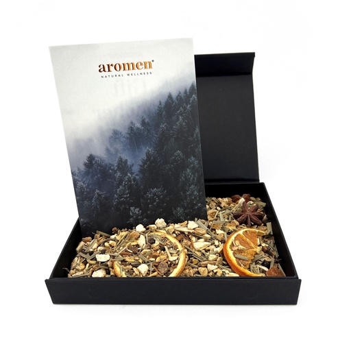 Fysieke Cadeaubon