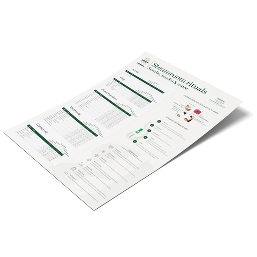 [CH-07-NL] Stoombadrituelen Poster A2 - NL